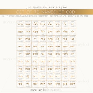 72 Names of God, kabbalah, 72 Angels of God, editable vector names of God and 72 power angels. Nombres divinos hebreos, palabras de poder