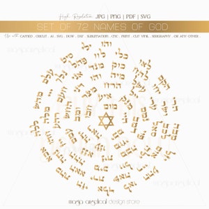 72 Namen Gottes, Namen der Kabbala, 72 Namen für die hebräischen Buchstaben Gottes, 72 Namen von Engeln und Gottes. Meditation zur Heilung