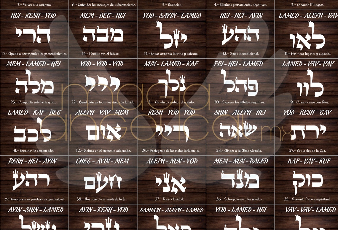 72 Nombres de Dios Vector Name of God AI PDF Corte | Etsy