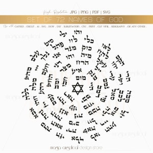 72 nomi di Dio, nomi della Cabala, 72 nomi delle lettere ebraiche di Dio, 72 nomi degli angeli e di Dio. Meditazione per la guarigione