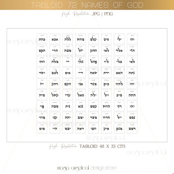 72 Names of God Print High Resolution JPG and PNG 72 symbols names of God Sacred Names
