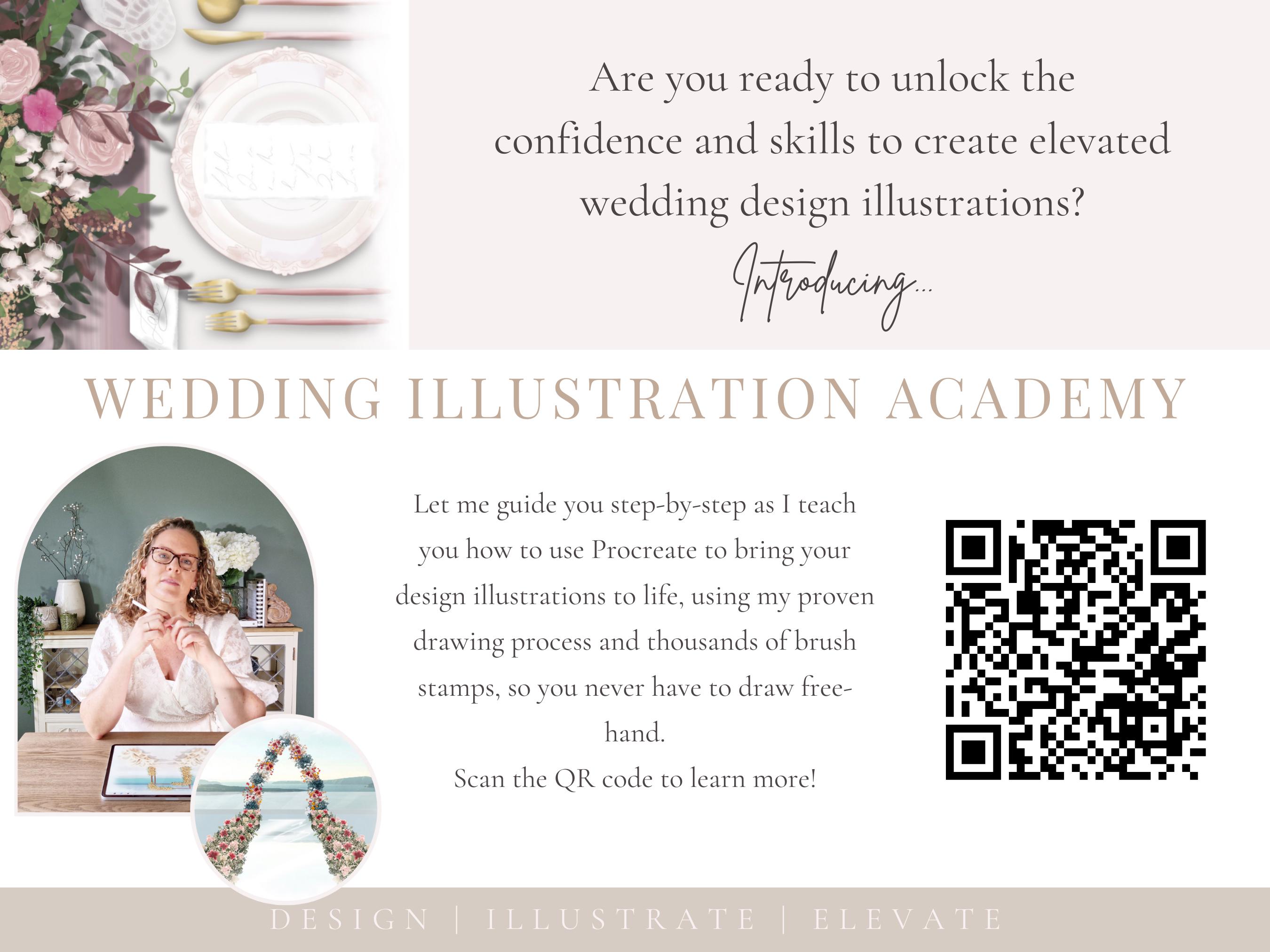 281 Procreate Dining Stamps, Procreate Interior Design, Procreate ...