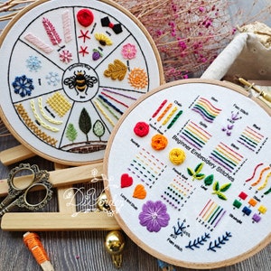 Rainbow Beginner kit-Hand embroidery stitch sampler-Embroidery starter kit-Embroidery beginner kit-Embroidery Pattern-birthday gift-handmade image 4