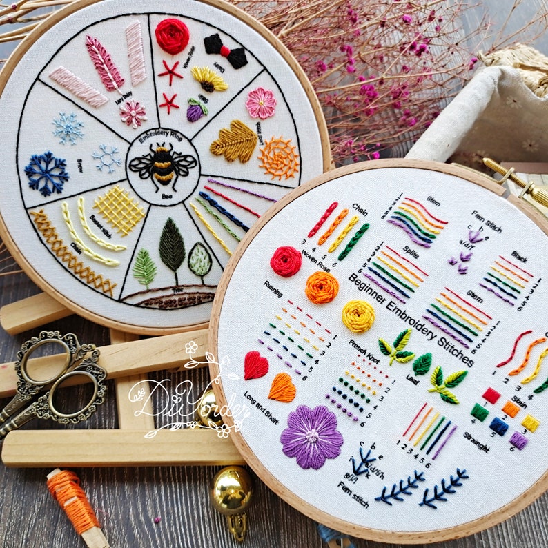 Rainbow Beginner Kithand Embroidery Stitch Samplerembroidery Etsy