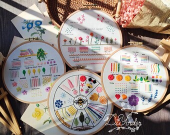 レインボー刺繍スターターキット：ステッチサンプラーパターン（初心者