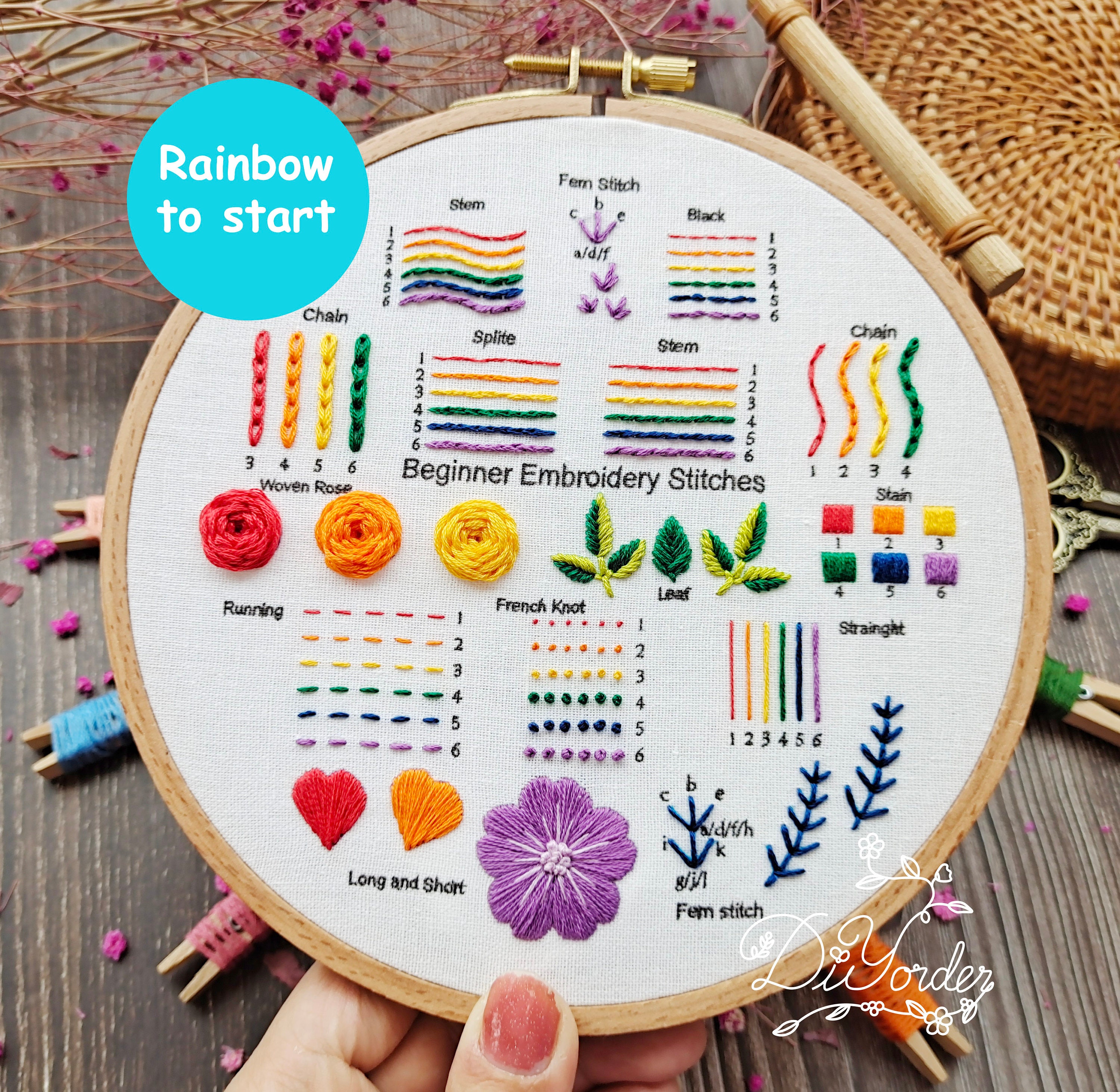  Bradove 4 Set Embroidery Stitches Practice Kit, Embroidery Kit  for Beginners with Embroidery Patterns, Beginner Embroidery Kit, Embroidery  Kits for Adults, Hand Embroidery Kit for Kids