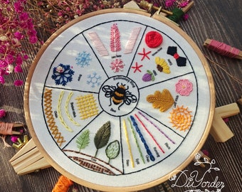 Bee Beginner sampler kit-embroidery stitch sampler-Embroidery starter kit-Embroidery beginner kit-Embroidery Pattern-birthday gift-handmade