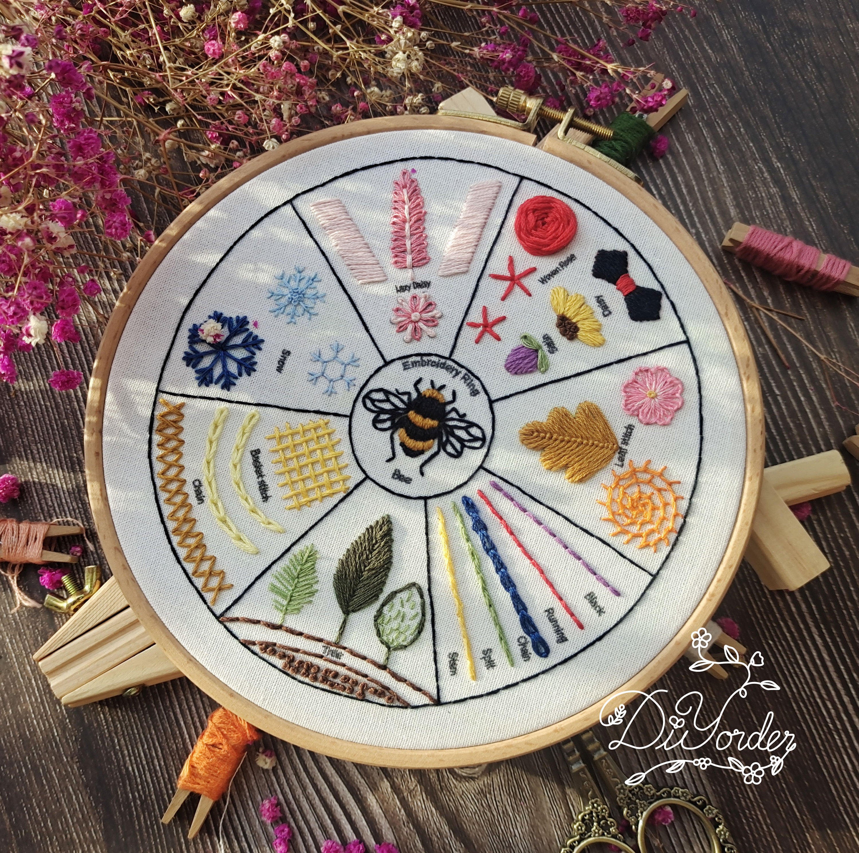 10 Embroidery Sampler Kits For Beginners - Makenstitch