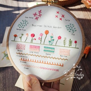 K&ouml;nnte beinhalten: Ein wei&szlig;er Stickrahmen mit einer Anleitung f&uuml;r Anf&auml;nger zum Sticken. Der Rahmen zeigt verschiedene Stiche, darunter Lazy Daisy, Tulpe, Fliege, Korb, Long Short, Satin, Bullion, durchgezogener Faden, Decke und Kreuz. Der Text "Beginner Stitch Garden" steht in der Mitte des Rahmens.