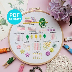 Borduurpatroon planten: steekgids voor beginners (pdf-download)