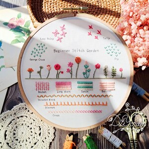 K&ouml;nnte beinhalten: Ein wei&szlig;er Stickrahmen mit einer Anleitung f&uuml;r Anf&auml;nger zu Stickpunkten. Der Rahmen zeigt verschiedene Stiche, darunter Lazy Daisy, Tulpe, Fliege, Georgskreuz, Korb, Long Short, Satin, Bullion, durchgezogener Stich, Decke und Kreuz. Der Rahmen ist von bunten Stickgarnen umgeben.