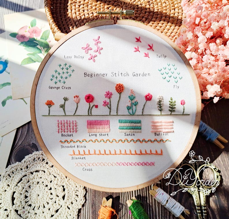 K&ouml;nnte beinhalten: Ein wei&szlig;er Stickrahmen mit einer Anleitung f&uuml;r Anf&auml;nger zu Stickpunkten. Der Rahmen zeigt verschiedene Stiche, darunter Lazy Daisy, Tulpe, Fliege, Georgskreuz, Korb, Long Short, Satin, Bullion, durchgezogener Stich, Decke und Kreuz. Der Rahmen ist von bunten Stickgarnen umgeben.