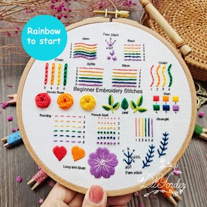 Bee Beginner sampler kit-embroidery stitch sampler-Embroidery starter kit-Embroidery beginner kit-Embroidery Pattern-birthday gift-handmade image 5