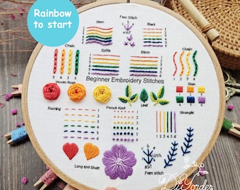 Rainbow Beginner kit-Hand borduursteek sampler-Borduurwerk starterkit-Borduurwerk beginnerskit-Borduurpatroon-verjaardagscadeau-handgemaakt