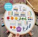 Rainbow Beginner kit-Hand embroidery stitch sampler-Embroidery starter kit-Embroidery beginner kit-Embroidery Pattern-birthday gift-handmade 