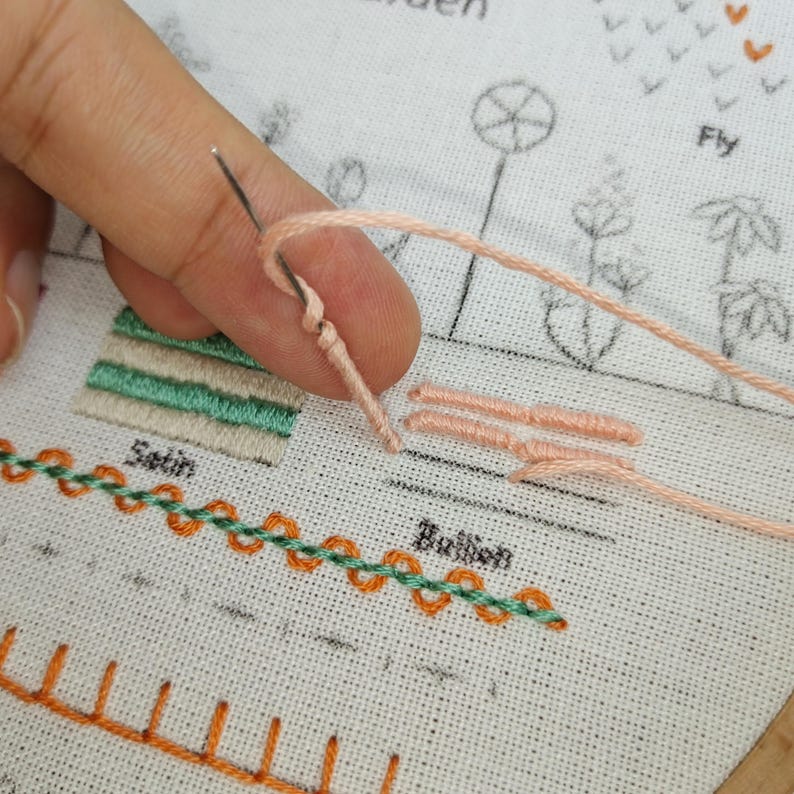 K&ouml;nnte beinhalten: Nahaufnahme einer Hand, die eine Nadel und Faden h&auml;lt und einen "Bullion"-Stich in der Stickerei zeigt. Der Stich ist mit einem hellrosa Faden auf wei&szlig;em Stoff ausgef&uuml;hrt. Die W&ouml;rter "Satin" und "Bullion" sind auf dem Stoff sichtbar.