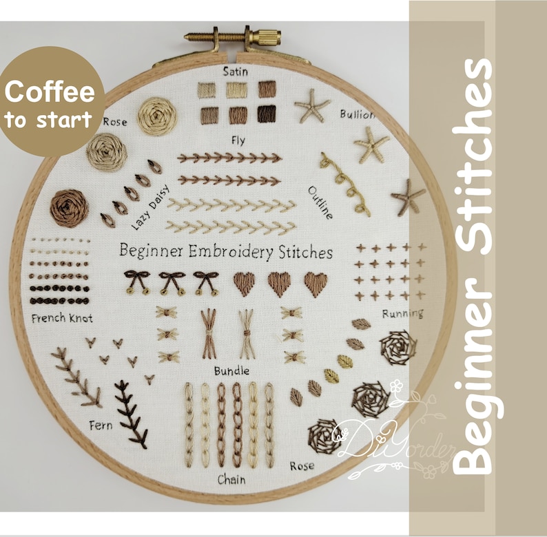 Coffee Beginner Embroidery kit-Embroidery starter kit-Embroidery beginner kit-Embroidery Pattern-birthday gift-handmade-gift to her-gifts imagem 2