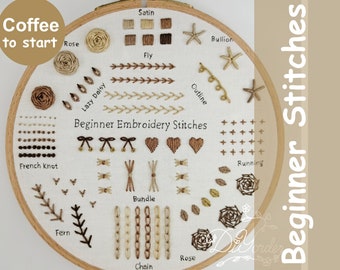 Beginner Embroidery Stitch Sampler Kit: Illustrated Guide & Pattern