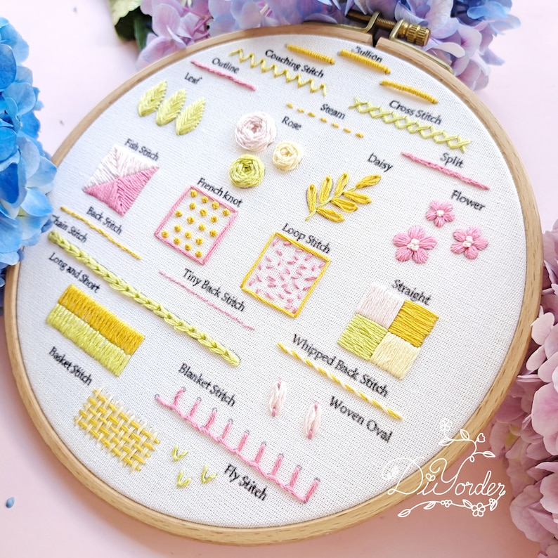 23 kinds Summer Beginner Embroidery stitch kit-embroidery stitch sampler-Embroidery starter kit-Embroidery beginner kit-birthday gift image 6