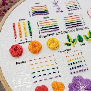 23 kinds Summer Beginner Embroidery stitch kit-embroidery stitch sampler-Embroidery starter kit-Embroidery beginner kit-birthday gift image 8