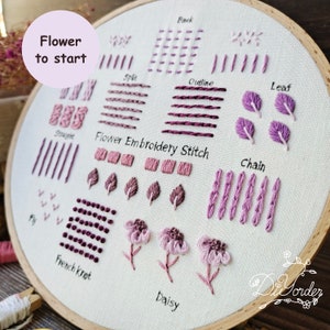 Beginners Stitch Sampler Kit - Level 1 & 2 - Learn Hand Embroidery – Little  Stitchy Bee