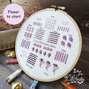 Coffee Beginner Embroidery kit-Embroidery starter kit-Embroidery beginner kit-Embroidery Pattern-birthday gift-handmade-gift to her-gifts Purple kit+ 1 hoop