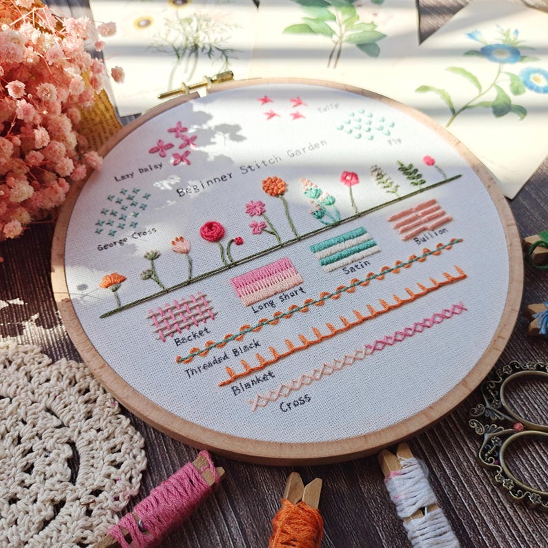 K&ouml;nnte beinhalten: Eine Nahaufnahme eines wei&szlig;en Stickrahmens mit verschiedenen Stichen und ihren Namen, die in verschiedenen Farben gestickt sind. Die Stiche umfassen Lazy Daisy, George Cross, Backet, Threaded Black, Long Short, Satin, Bullion, Blanket und Cross. Der Rahmen befindet sich auf einem Holztisch mit verschiedenen Stickgarnrollen.