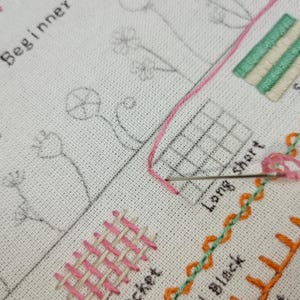 K&ouml;nnte beinhalten: Nahaufnahme eines rosafarbenen Stickfadens, der verwendet wird, um einen langen Stich auf wei&szlig;em Aida-Stoff zu n&auml;hen. Der Text "Long Stitch" ist auf dem Stoff sichtbar.