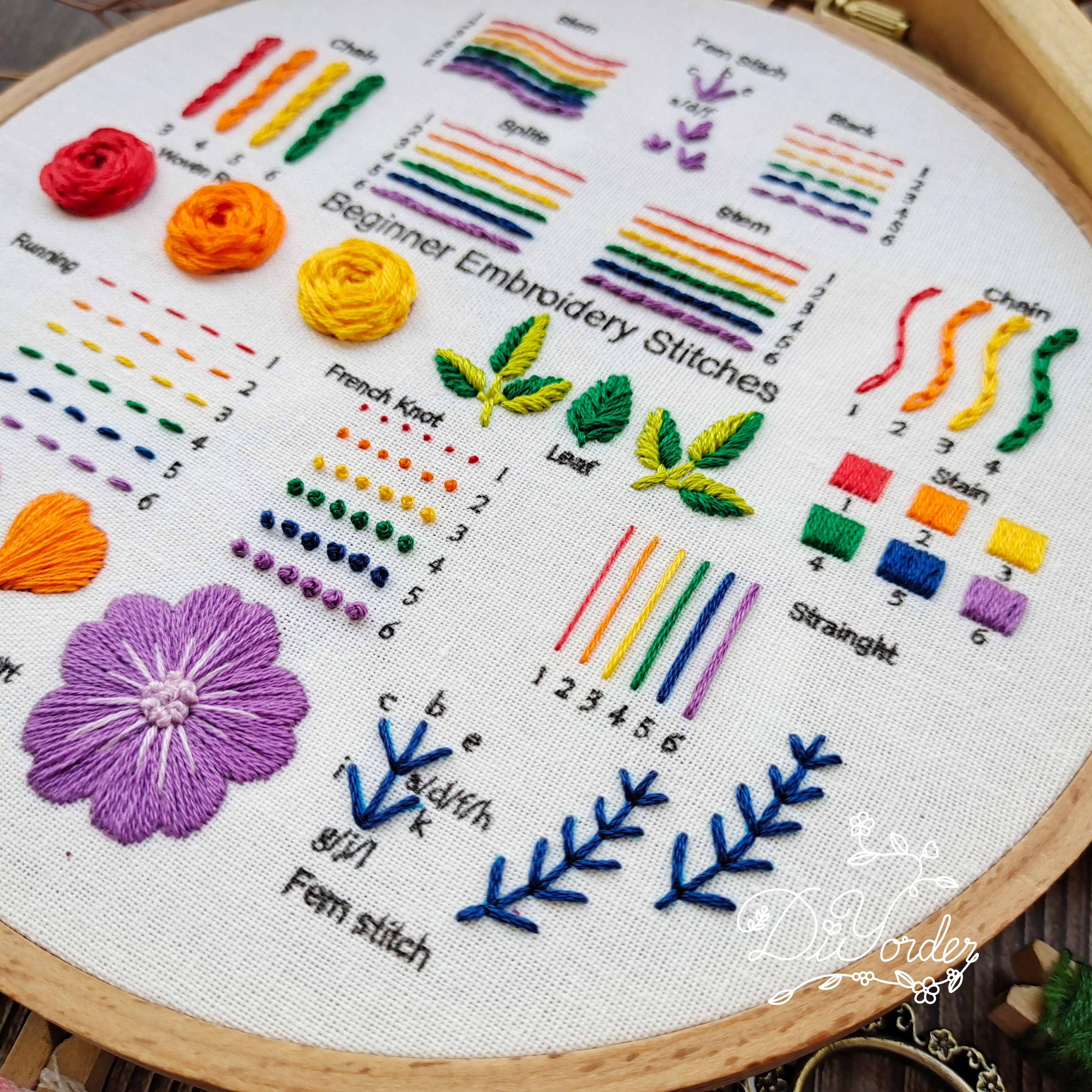 Kit De Broderie Pour Adultes Débutants, Kit D'entraînement Au Point De Broderie Avec Des Cerceaux De Tissu à Broder, Des Fils Pour Les Amateurs D'artisanat Avec Techniques De Broderie De Type 3