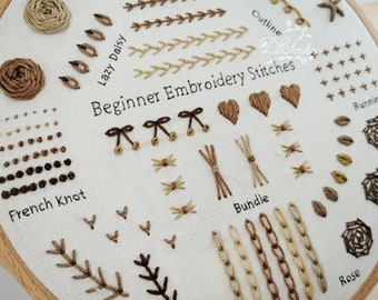 Coffee Beginner Embroidery kit-Embroidery starter kit-Embroidery beginner kit-Embroidery Pattern-birthday gift-handmade-gift to her-gifts