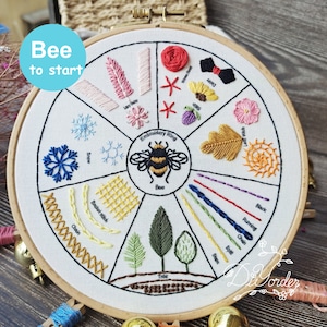 Ocean Beginner sampler kit-embroidery stitch sampler-Embroidery starter kit-Embroidery beginner kit-Embroidery Pattern gift-handmade Bee fabric Only