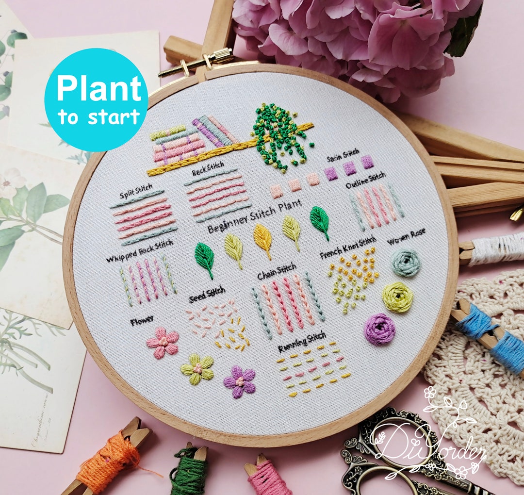 Tobacco Plant Embroidery Kit With Chart And Floss