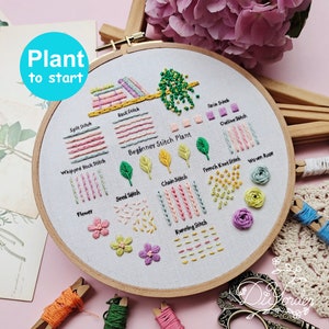 May include: An embroidery hoop displaying different stitch types such as split stitch, back stitch, and chain stitch. The text "Plant to start" is in a blue circle. The design features colourful floral and leaf patterns.