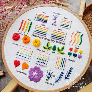 23 kinds Summer Beginner Embroidery stitch kit-embroidery stitch sampler-Embroidery starter kit-Embroidery beginner kit-birthday gift image 7