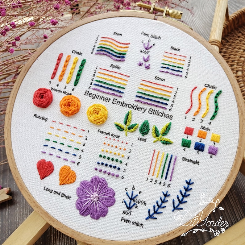 23 kinds Summer Beginner Embroidery stitch kit-embroidery stitch sampler-Embroidery starter kit-Embroidery beginner kit-birthday gift image 7