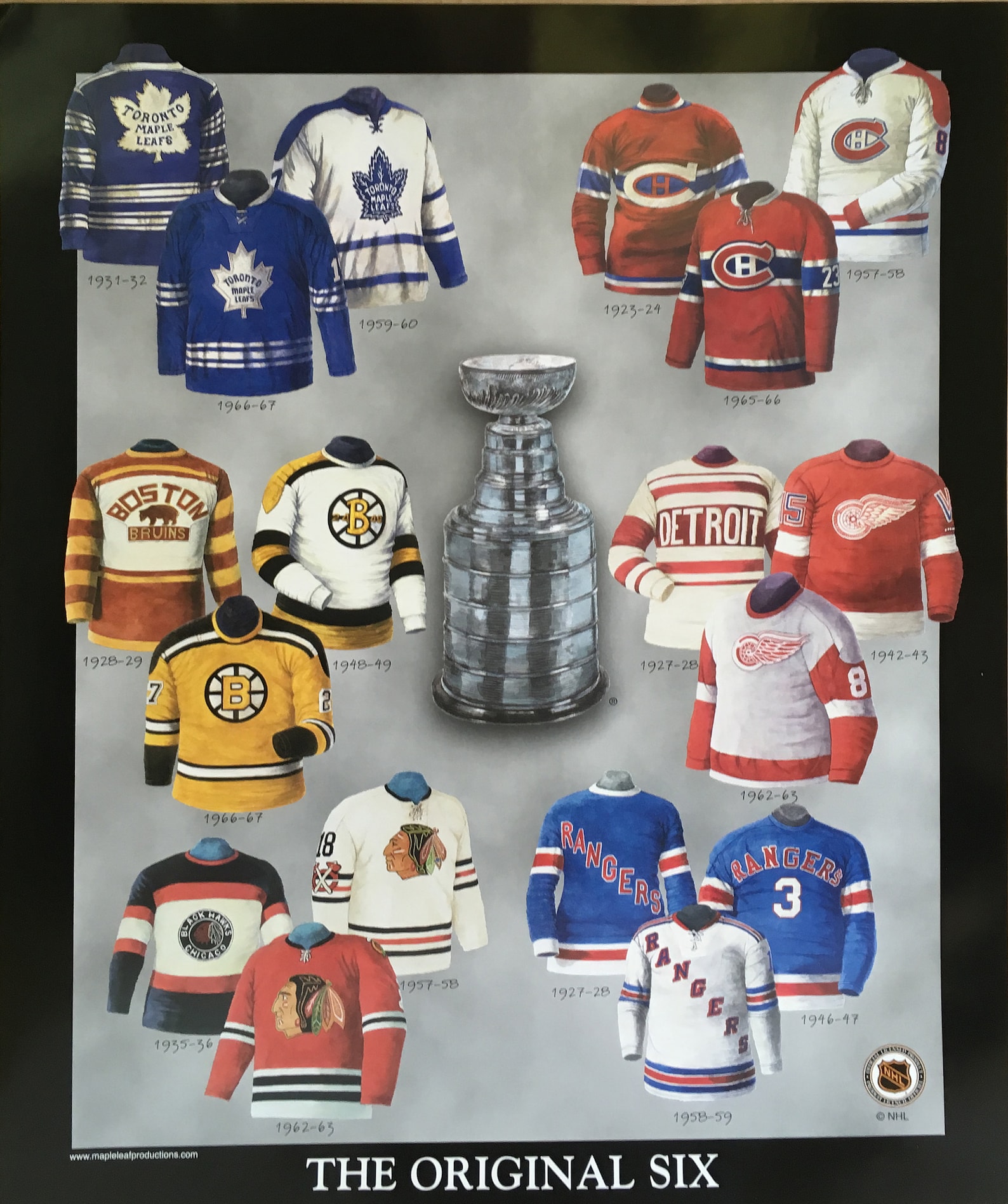 nhl 20 rosters nhl 20 rosters