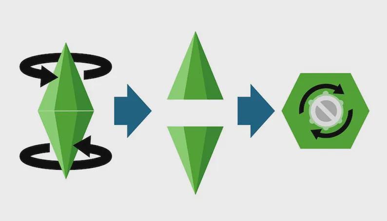 May include: An infographic illustrating a process. A green diamond shape rotates, then splits into two triangles, followed by a blue arrow pointing to a green hexagon with a gear symbol and rotating arrows. The background is light gray.