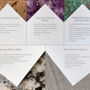 May include: An image showcasing five different types of paper and canvas. The text labels include Smooth Matte Paper, Canvas-Texture Paper, PREMIUM Canvas-Texture Paper, Darkroom Photo Paper, and Real Cotton Canvas. Each sample has descriptive text.