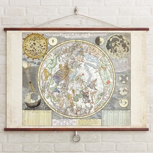 Vintage Astrology Map from 1700s | Celestial Constellations Chart | 18th Century | Astrology Art | Giclee Print | Carel Allard | Antique Map image 3