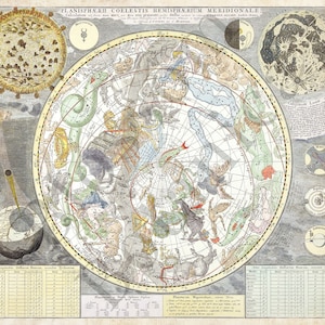 Vintage Astrology Map from 1700s | Celestial Constellations Chart | 18th Century | Astrology Art | Giclee Print | Carel Allard | Antique Map image 4