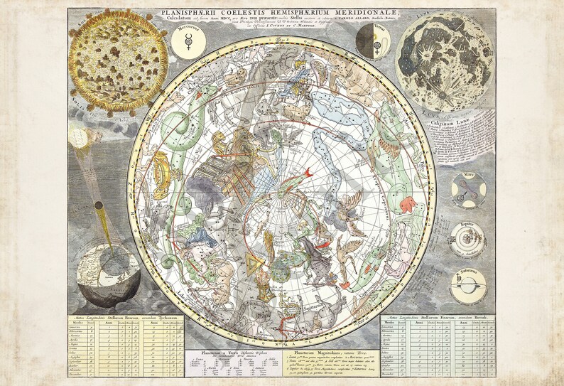 Vintage Astrology Map from 1700s | Celestial Constellations Chart | 18th Century | Astrology Art | Giclee Print | Carel Allard | Antique Map image 4