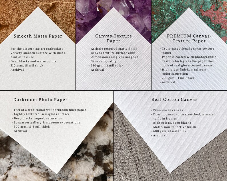 May include: Four different types of paper for printing photos and artwork: Smooth Matte Paper, Canvas-Texture Paper, PREMIUM Canvas-Texture Paper, and Real Cotton Canvas. Each paper type has a description of its features, including weight, thickness, and archival quality.