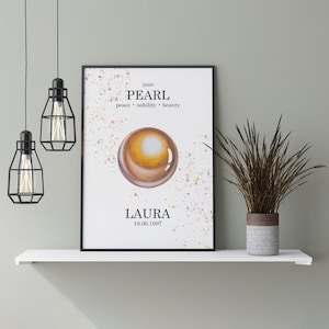 Pearl June Birthstone Watercolour Splash A3, A4, 5x7 e 4x6 Wall Art Prints personalizzate