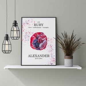 May include: A printable poster with a watercolor illustration of a ruby gemstone. The poster has the text "July Ruby Love, Enthusiasm, Strength" and "Alexander 20.07.2001".