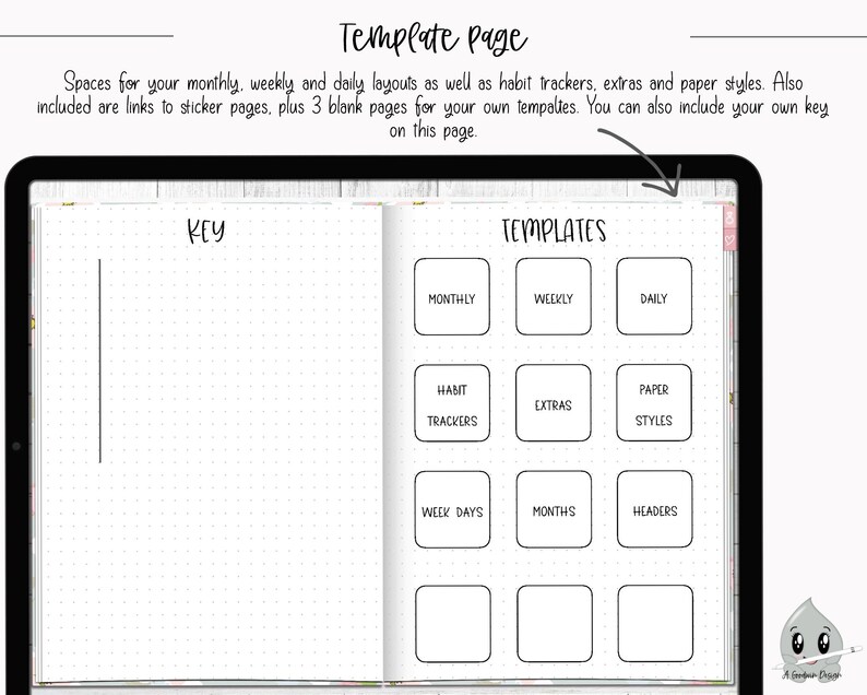 May include: A black and white printable planner page with a dotted grid pattern. The page is divided into two sections, one labeled "Key" and the other labeled "Templates". The "Templates" section has nine boxes, each labeled with a different type of planner page, such as "Monthly", "Weekly", "Daily", "Habit Trackers", "Extras", "Paper Styles", "Week Days", "Months", and "Headers".