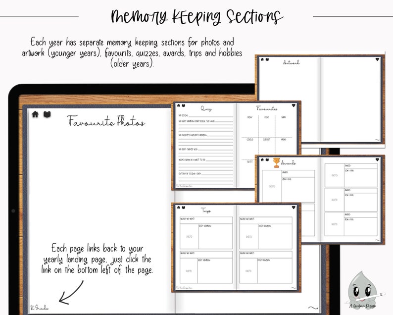 Digital School Years Memory Book for Goodnotes or Xodo Ipad - Etsy