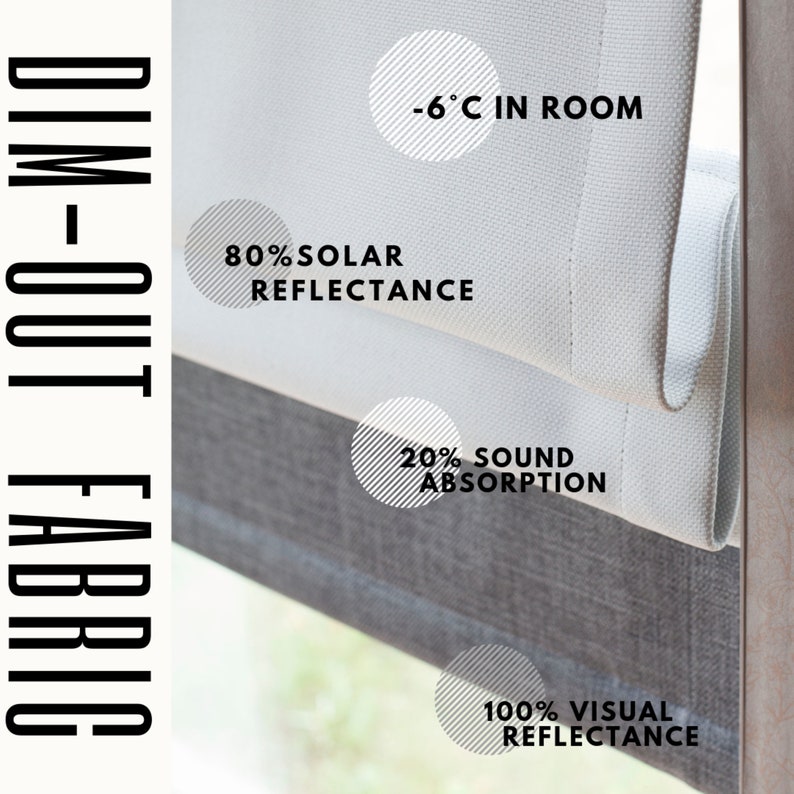 Roman Blackout Shades Custom Order. Elegant Blinds for Etsy