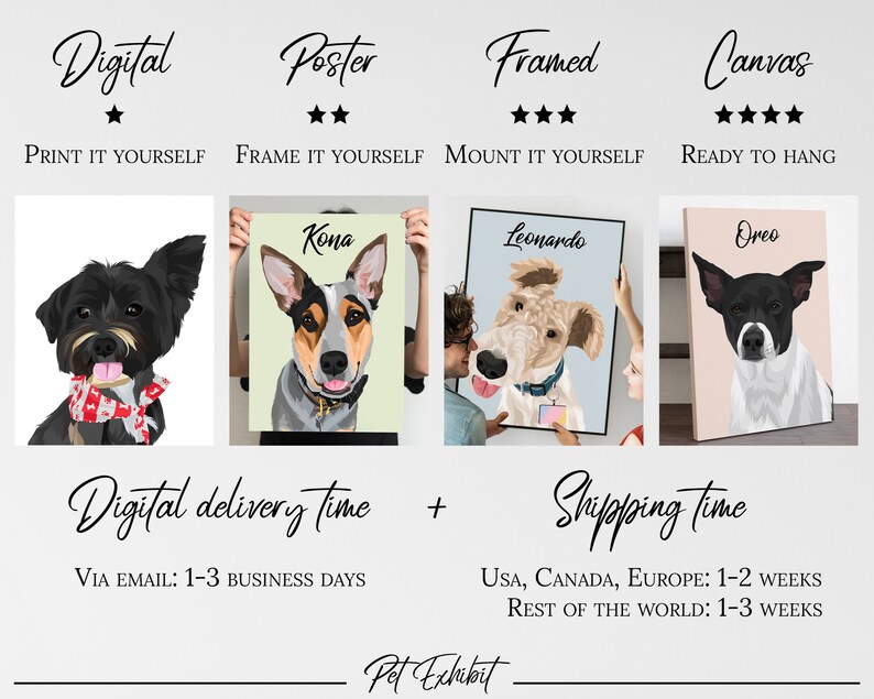 Haustier Verlust Geschenke Verlust der Hund Erinnerung Etsy