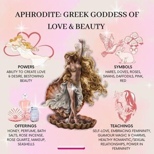 Aphrodite Goddess Statue with Rose Quartz Gemstone – Love, Passion, Healing Altar Decor - Miniature Aphrodite Goddess image 8