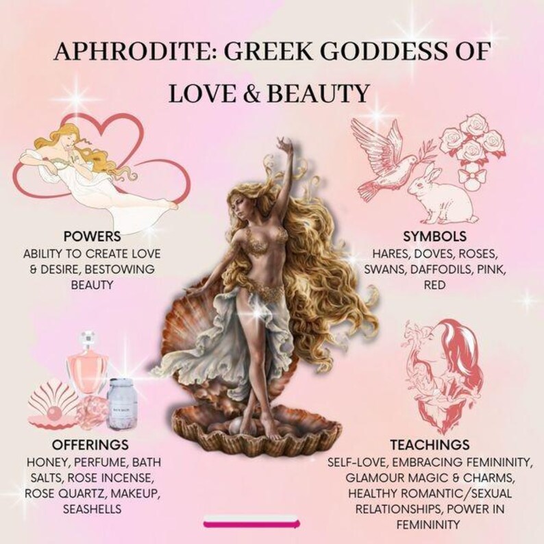 Aphrodite Goddess Statue with Rose Quartz Gemstone – Love, Passion, Healing Altar Decor - Miniature Aphrodite Goddess image 8